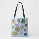 Pesquisar por coral bolsas tote Biologia marinha