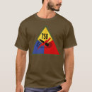 Pesquisar por ssi camisetas Nomes