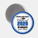 Pesquisar por azul médio imas Turma de 2026