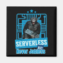 Pesquisar por codificador imas Desenvolvedor