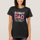 Pesquisar por donut roupas Sobremesa