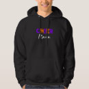 Pesquisar por cheerleading roupas Feminino