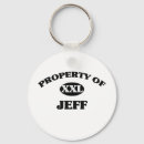 Pesquisar por propriedade chaveiros Amor