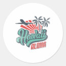 Pesquisar por batente adesivos Oceanvibe