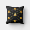 Pesquisar por cubo metatron casa presentes Flor da vida