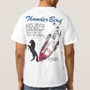 Pesquisar por thunderbirds camisetas Qualquer pessoa