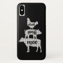 Pesquisar por da galinha iphone capas Animais