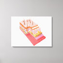 Pesquisar por sensorial impressão de canvas Anatomia