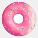 Pesquisar por polvilha adesivos Rosquinha