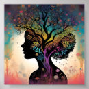 Pesquisar por mãe terra pósteres Para ela