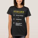Pesquisar por imitador camisetas Rico
