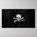 Pesquisar por crânio preto e branco pôsteres pósteres Pirata