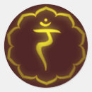 Pesquisar por chakras adesivos Energia