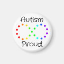Pesquisar por necessidade imas Autismo