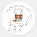 Pesquisar por copo adesivos Convidados