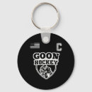 Pesquisar por keyring do hóquei em gelo chaveiros Equipe