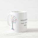 Pesquisar por árvores canecas Árvore genealógica