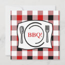Pesquisar por tablecloth convites Churrasco
