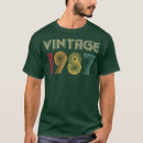 Pesquisar por aniversário 1987 camisetas Avó