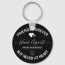 Pesquisar por distância chaveiros Amigo (a)