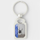 Pesquisar por aranha da viúva negra chaveiros Aranhas