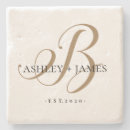 Pesquisar por monograma b porta copos Caligrafia