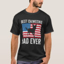 Pesquisar por chiweenie Pai