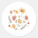 Pesquisar por sangramento adesivos Floral