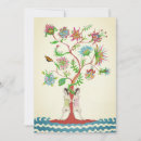 Pesquisar por fauna da flora convites Floral