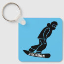 Pesquisar por snowboard chaveiros Neve