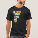 Pesquisar por dinero camisetas Nayib bukele