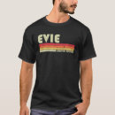 Pesquisar por nome evie Fofofo