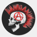Pesquisar por punk rock adesivos Crânio