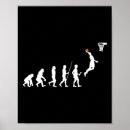 Pesquisar por evolução humana pósteres Humano