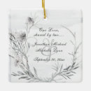 Pesquisar por religious ornamentos Christian