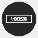 Pesquisar por geométrico preto e branco adesivos Para todos