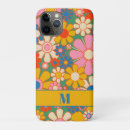 Pesquisar por retro iphone capas Ranhura