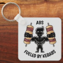 Pesquisar por abs acessorios Comida