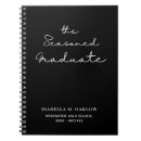 Pesquisar por receitas livros Preto e branco