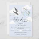 Pesquisar por naufrágio convites Chá de fraldas virtual