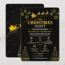 Pesquisar por papai noel preto convites Qualquer pessoa