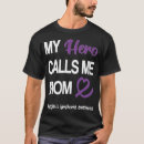 Pesquisar por hodge camisetas Linfoma