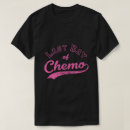 Pesquisar por da radioterapia roupas Cancer