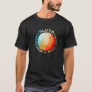 Pesquisar por pluto os roupas Solar