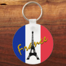 Pesquisar por eiffel tower chaveiros France