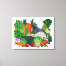 Pesquisar por do vegetariano impressão de canvas Saudável