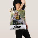 Pesquisar por fonte fotografias bolsas Mãe fundida