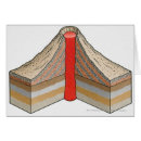 Pesquisar por dimensional cartoes postais Três