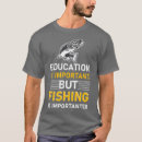 Pesquisar por best bass fishing camisetas Ocean