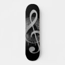 Pesquisar por nota musical skates Piano